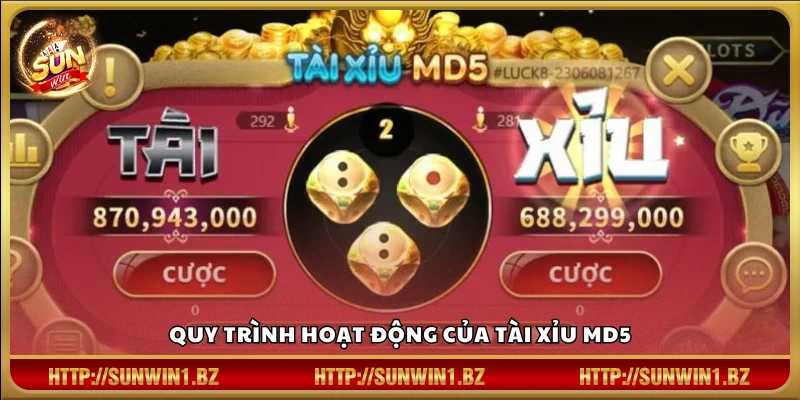 Tài xỉu MD5 Sunwin – Công nghệ bảo mật yên tâm cược lớn Cơ chế vận hành của tài xỉu MD5 tại Sunwin