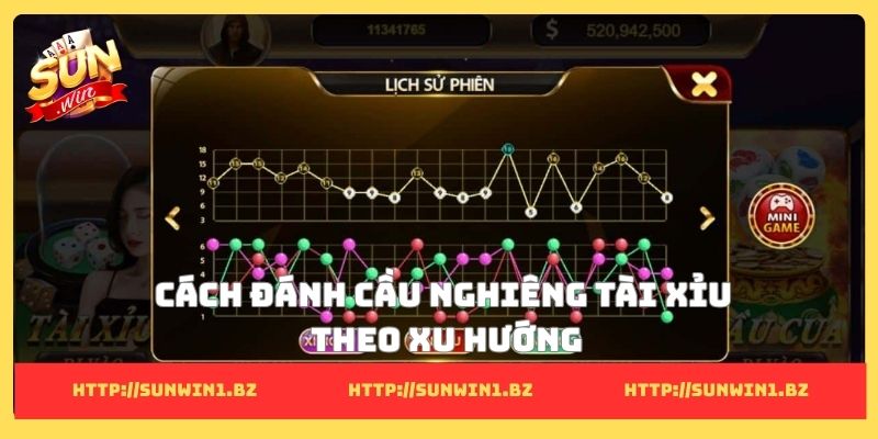 Cách đánh cầu nghiêng tài xỉu giúp bạn hốt bạc mỗi ngày Cách đánh cầu nghiêng tài xỉu theo xu hướng