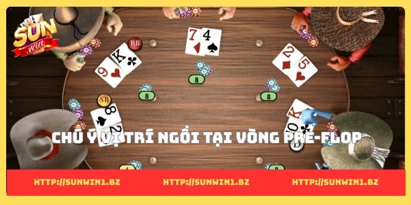 Cách đọc bài Poker nâng tầm tư duy phân tích thực chiến Chú ý vị trí ngồi tại vòng Pre-flop