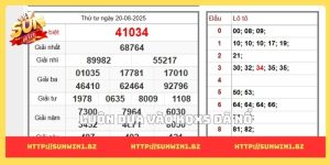 Mẹo chơi xổ số hiệu quả giúp nâng cao cơ hội chiến thắng Luôn dựa vào KQXS đã nổ